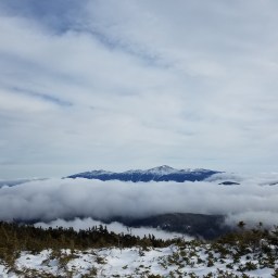 Winter 48: Galehead, South/North Twin